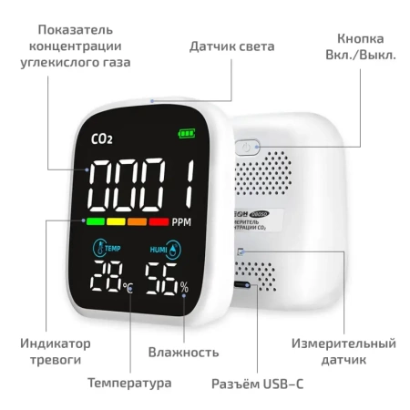 Измеритель концентрации углекислого газа (СО2) с функцией термогигрометра МЕГЕОН 08050 купить по низкой цене | МАКСПРОФИТ