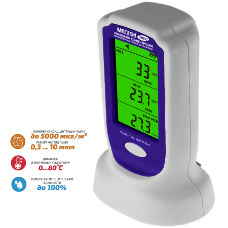 Анализатор концентрации мелкодисперсных твёрдых частиц МЕГЕОН 08030 купить по низкой цене | МАКСПРОФИТ